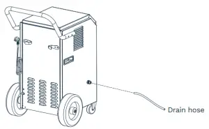 Install the drain hose