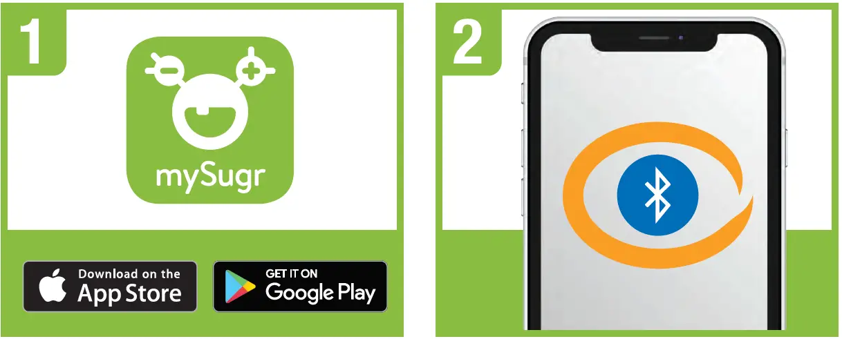 ACCU-CHEK Blood Glucose Monitoring System Connect the Accu-Chek