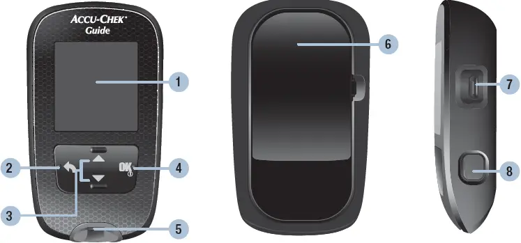 ACCU-CHEK Blood Glucose Monitoring System overview