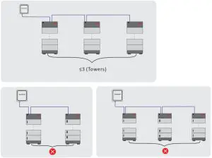 BYD HVS 5.1 A High Voltage Battery System --Battery Sy-9