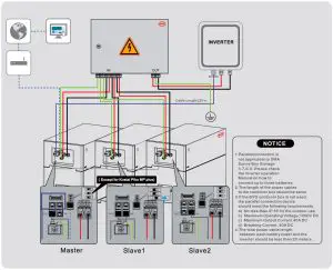 BYD HVS 5.1 A High Voltage Battery System --Battery Sy- icon099