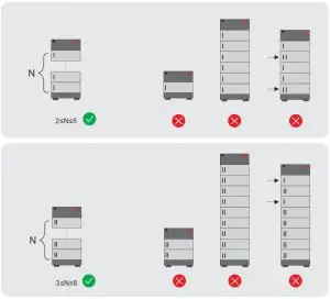 BYD HVS 5.1 A High Voltage Battery System --Battery Sy- icon3
