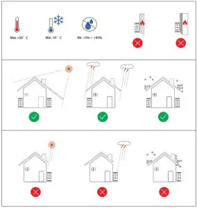 BYD HVS 5.1 A High Voltage Battery System --Battery Sy- icon33