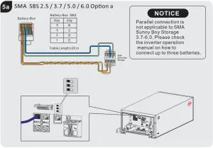 BYD HVS 5.1 A High Voltage Battery System --Battery Sy- iconkj