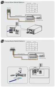 OLIGHT Baton 3 Premium-- CHARGING---m