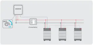 OLIGHT Baton 3 Premium-- jghj