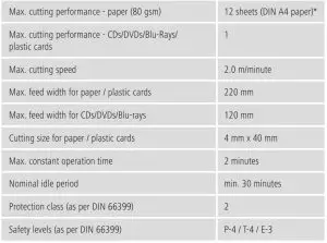 FIG 13 Technical data