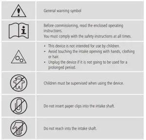 FIG 5 Explanation of symbols used on the product label