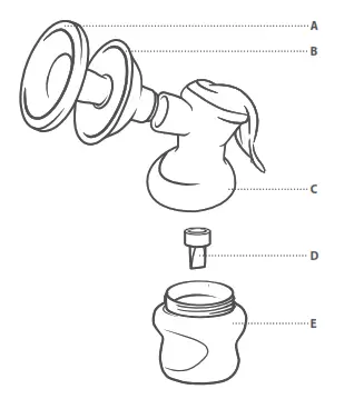 diagramcloser to nature® manual breast pump