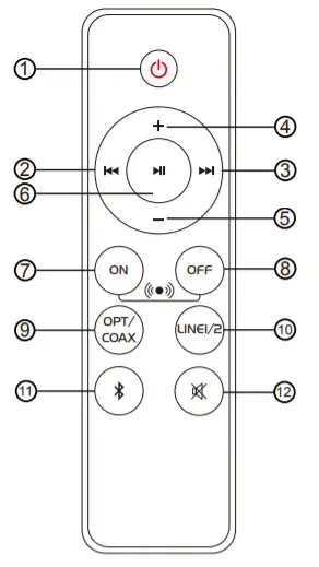 EDIFIER R1280DBs Active 2.0 Bluetooth Bookshelf -figure 4