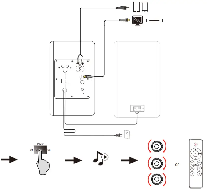 EDIFIER R1280DBs Active 2.0 Bluetooth Bookshelf -figure 5