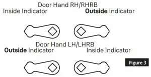Yale 8800 Series 485335 Mortise Lock Installation Guide - FIG 2