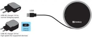 Sandberg-441-16-Wireless-Charger-for-Desk-10W-Connection
