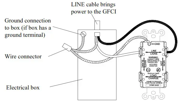 ARMSTRONG 57958 Testing a GFCI Receptacle Harbor Freight Tools - One cable (2 or 3 wires) entering the box 1