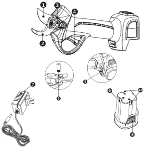 GARLAND 220319 Cepa 130 SBW Pruning Shears - DETAILED PRODUCT DESCRIPTION