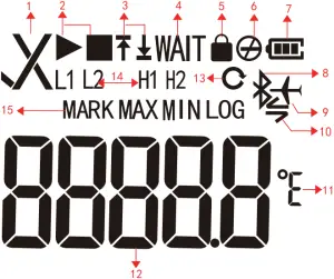TempU06 - LCD Display