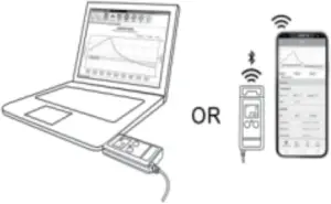TempU06 - e.Get report