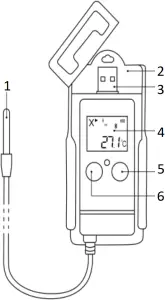Tzone TempU06 - Features