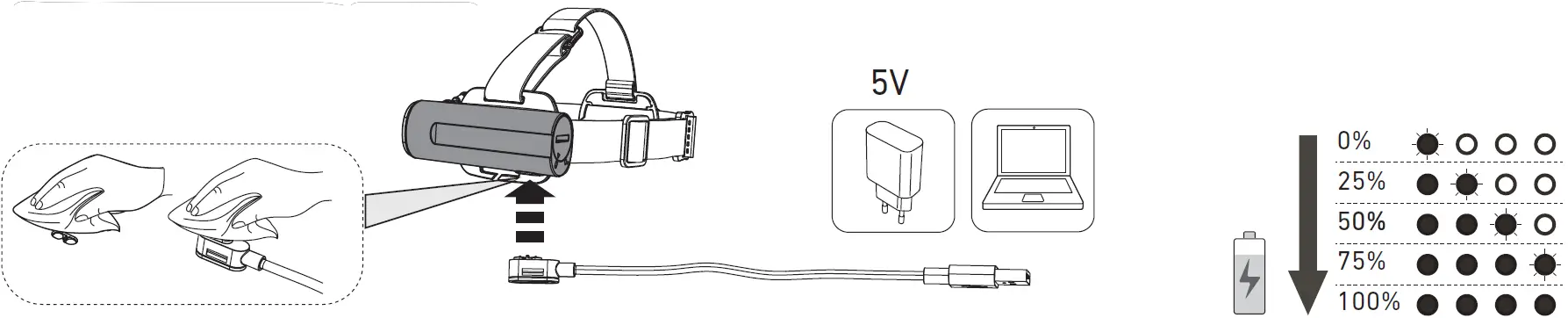 Magnetic Charging System