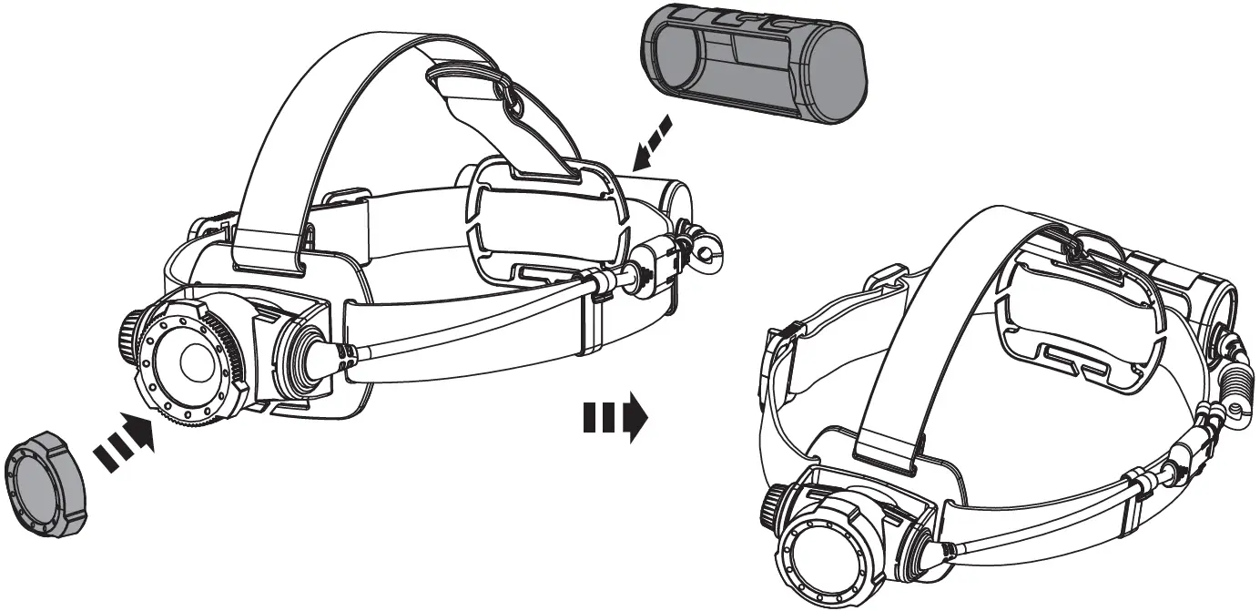 Protective Covers (H7R Work)