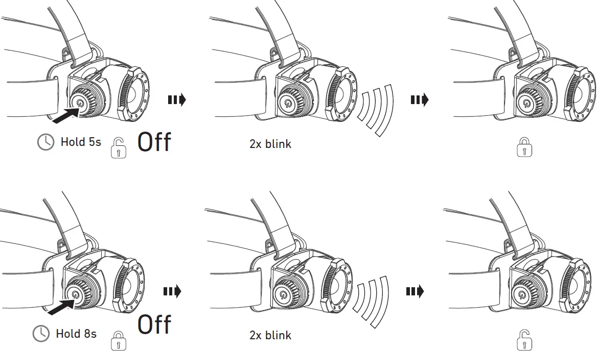 Transportation Lock 01
