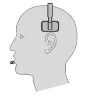 poly Savi 8210 CDM Wireless DECT Headset for Microsoft - stabilizer