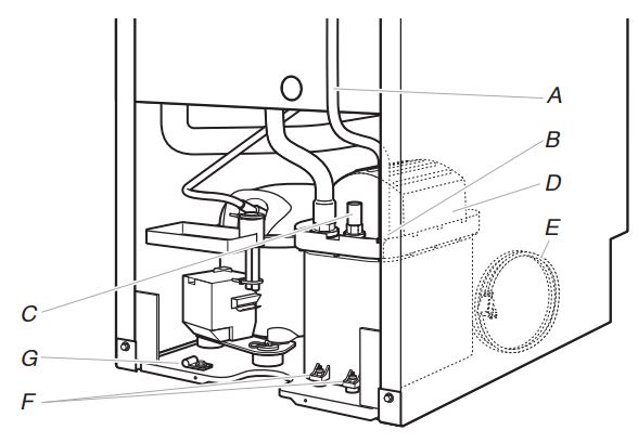 KitchenAid KUID308HPS 18-inch Automatic Ice Maker Installation Guide - Parts Locations