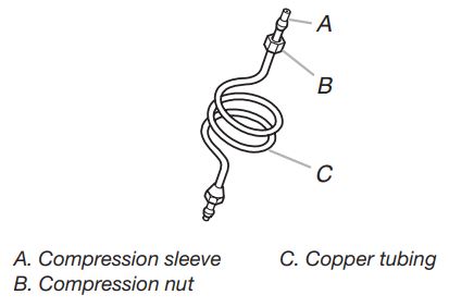 KitchenAid KUID308HPS 18-inch Automatic Ice Maker Installation Guide - Slip compression sleeve and compression