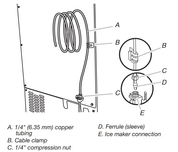 KitchenAid KUID308HPS 18-inch Automatic Ice Maker Installation Guide - Water Supply Line