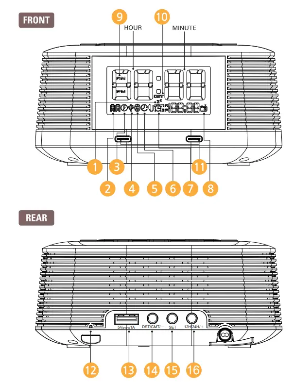 Homtime D8 PD Bluetooth Speaker with Alarm Clock - FUNCTIONS