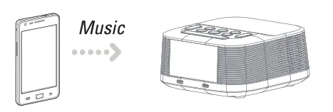 Homtime D8 PD Bluetooth Speaker with Alarm Clock - Listening to music