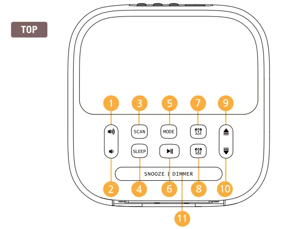 Homtime D8 PD Bluetooth Speaker with Alarm Clock - TOP