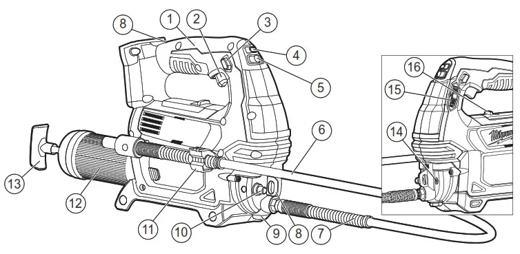 milwaukee 2646-20 M18 Cordless Grease Gun- FUNCTIONAL DESCRIPTION