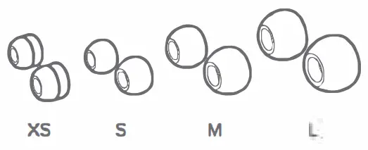 NOBLE FoKus Pro True Wireless Stereo Earphone - Ear Tips