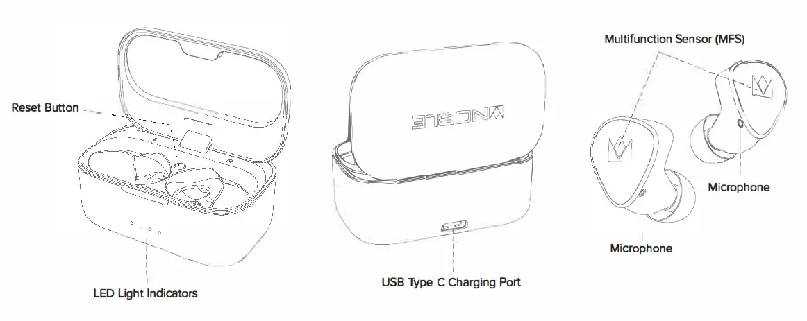 NOBLE FoKus Pro True Wireless Stereo Earphone - Overview