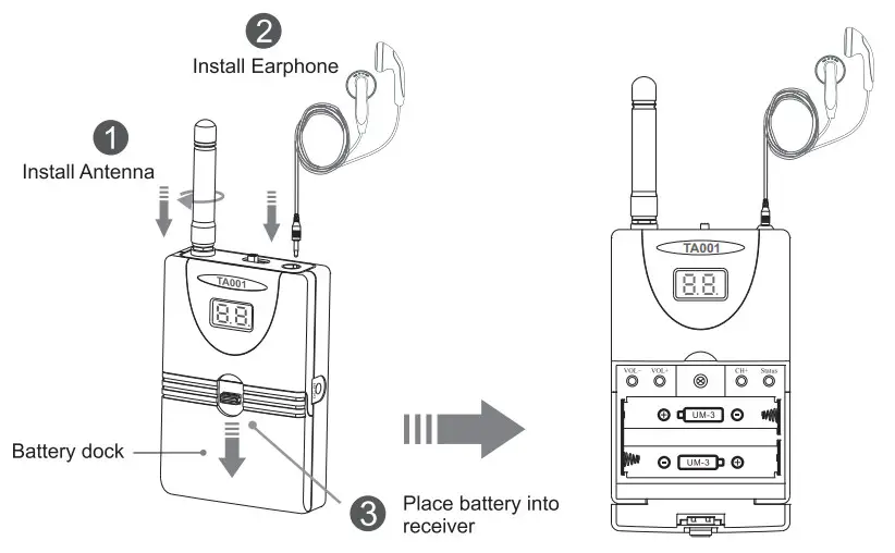 RETEKESS TA001 2.4G Digital Wireless Stage Audio Monitor System - Parts Assembly