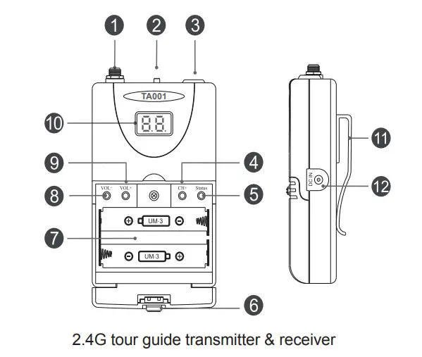 RETEKESS TA001 2.4G Digital Wireless Stage Audio Monitor System
