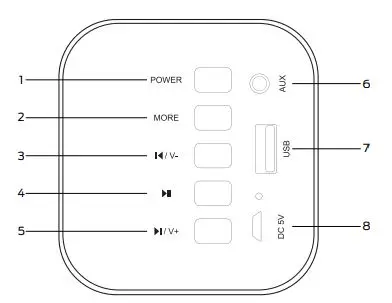 MONSTER EBT-1154B Bluetooth TV Soundbar fig2