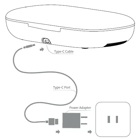 Shenzhen Powerqi Technology LC05 Sterilizer with Wireless Charging fig 1
