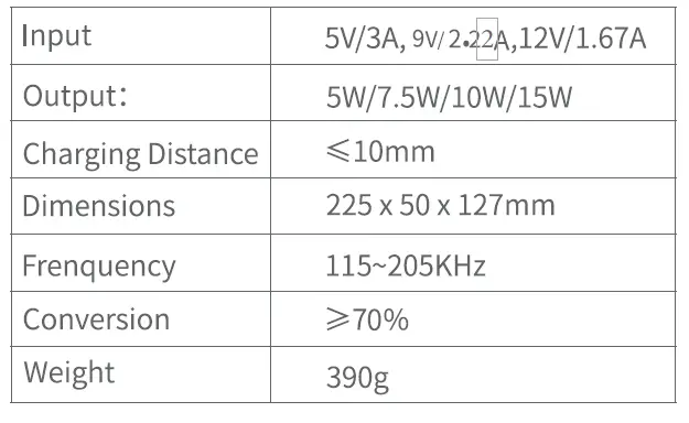 Shenzhen Powerqi Technology LC05 Sterilizer with Wireless Charging fig 4