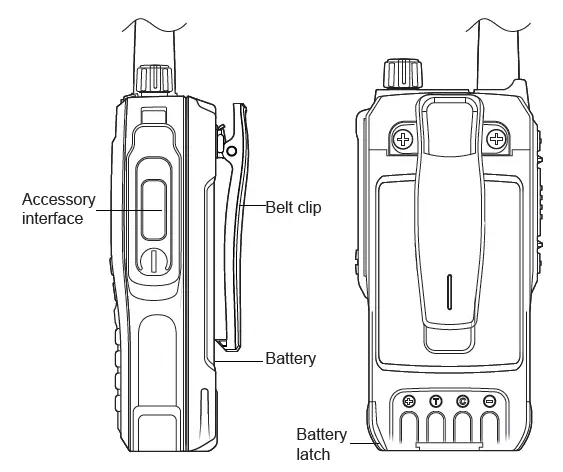 GP700 PoC Trunked Two-way Radio figer 02