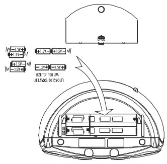 PROSCAN PRCD682BT Portable CD Player with PLL AM FM Radio - battery