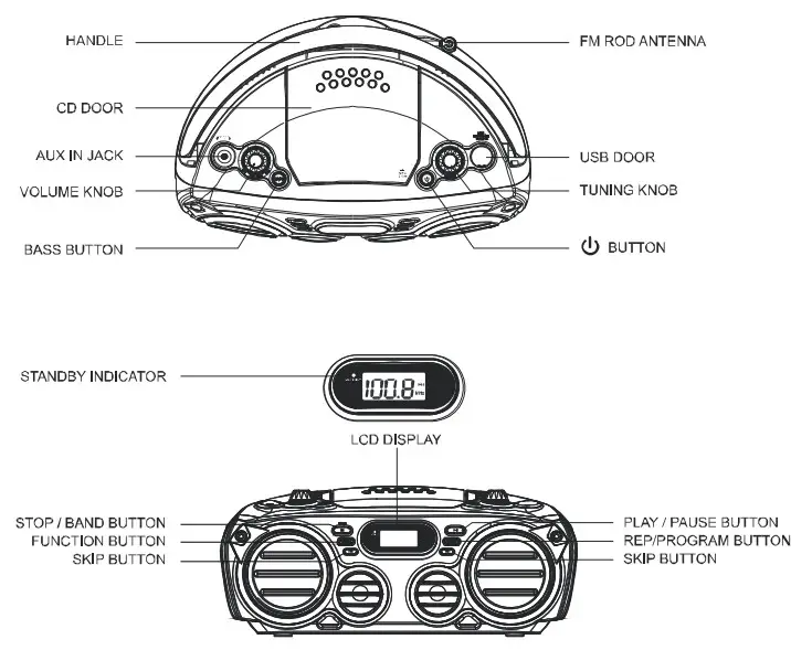 PROSCAN PRCD682BT Portable CD Player with PLL AM FM Radio - top views