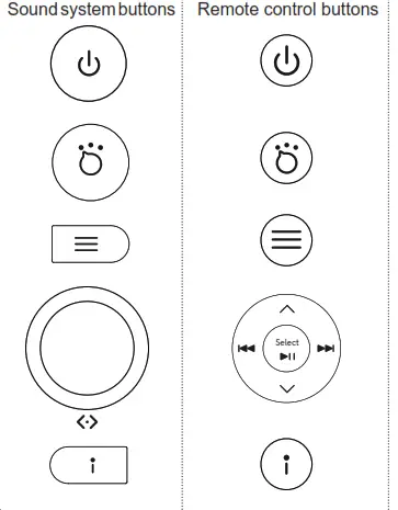 Roberts Blutune 300 Wireless Charging Sound System - Remote control buttons