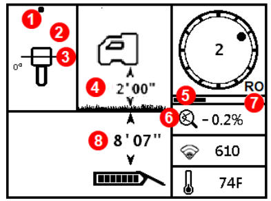 DIGITRAK F1 Falcon HDD Locating System - Depth Screen
