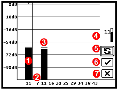 DIGITRAK F1 Falcon HDD Locating System - FO Results