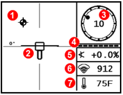DIGITRAK F1 Falcon HDD Locating System - Locate Mode Screen