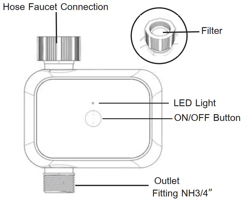 Diivoo SOP10 Smart Water Timer with WiFi Hub - Faucet Timer