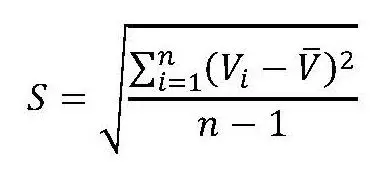 HACH TenSette Plus Variable Electronic Pipette- Symbols 7