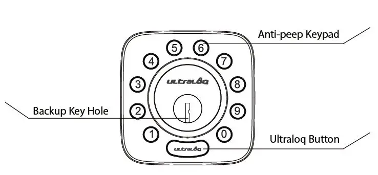 U-tec-B086DR2CZX-Ultraloq-U-Bolt-WiFi-Smart-Lock-16